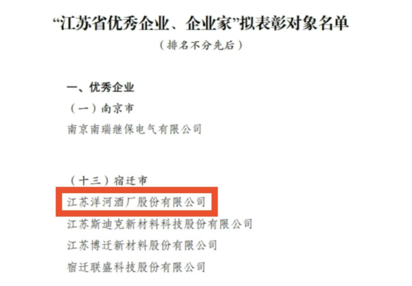配资门户网官方平台 喜报！洋河股份荣获“江苏省优秀企业”